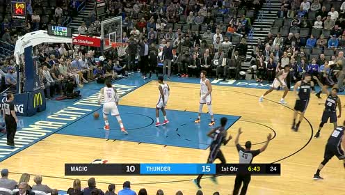 【NBA集錦】那個(gè)狀元秀他回來(lái)了！富爾茨手起刀落后撤步三分命中
