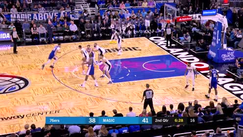 【NBA集锦】瞬间反超 西蒙斯快攻反击连得四分打停魔术