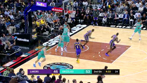 【NBA集錦】得分如吃飯一樣簡單 詹皇連闖禁區(qū)霸王上籃無法阻擋