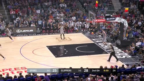 【NBA集錦】哈雷爾左右開弓吃餅拋投 萊昂納德小突分有點巧妙