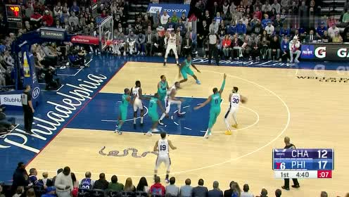 【NBA集锦】科尔克马兹精准击地背传! 助攻内托空位三分入网