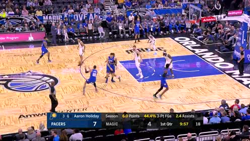 【NBA集錦】 手感都很不錯 霍利迪富尼耶外線互飆三分