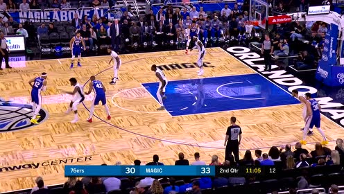 【NBA集锦】得意忘形 霍福德暴扣过于兴奋回身赔上犯规