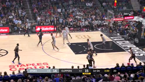 【NBA集錦】來自路威哈雷爾絕妙配合 鬼手妙傳肆虐籃框