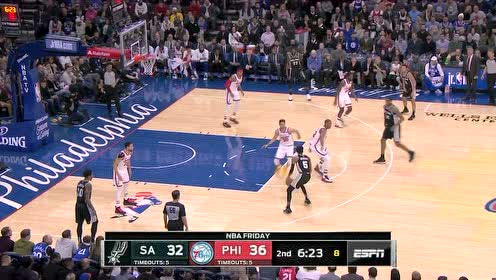 【NBA集锦】追分的路上还得有你 穆雷拉杆上篮打成2+1