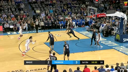 【NBA集錦】超級(jí)拉桿！亞歷山大突破反籃得手