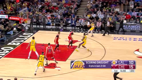 【NBA集錦】皇阿瑪靠得??！詹姆斯分球格林三分飆中