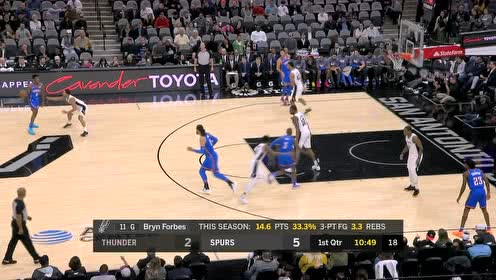 【NBA集錦】比比誰更準 福布斯加里納利對射三分
