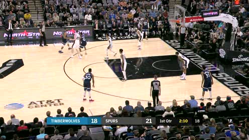 【NBA集锦】谁说我软？唐斯三分线大跨步突破双手暴扣
