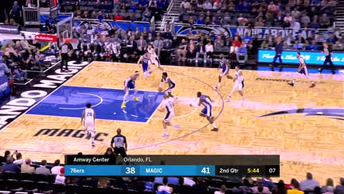 【NBA集锦】防守太积极也不行 魔术以巧破力暴扣撕裂76人防线
