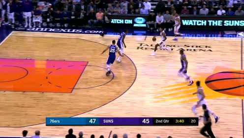 【NBA集锦】乌布雷自投自抢补篮命中 西蒙斯飞身上篮绝地反击