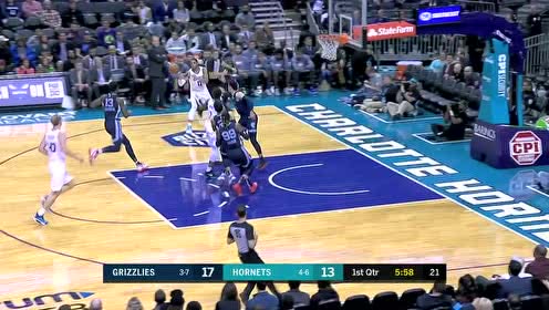 【NBA集锦】大哥出场不必慌!罗齐尔外线虚晃脚步颜射克劳德