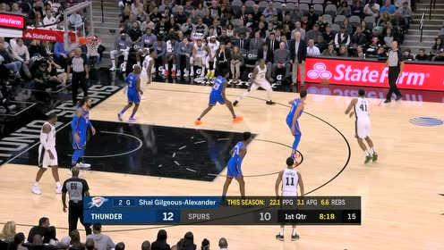 【NBA集錦】該出手絕不猶豫 亞歷山大刁鉆角度拋投入筐