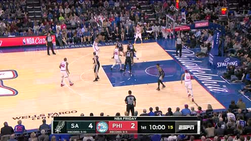 【NBA集锦】简单到不费任何力气!大帝迎人中距离轻取两分