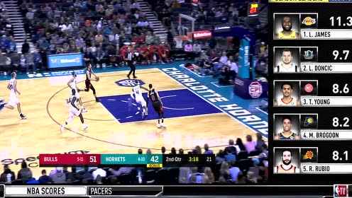 【NBA集錦】腳底踩了風(fēng)火輪！薩托蘭斯基長(zhǎng)途奔襲滑翔炸筐