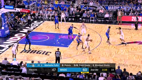 【NBA集錦】富爾茨深入敵營上籃打進 沃倫失衡拋投兩分也中