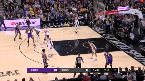 【NBA集錦】真香！詹皇涮筐不進霍華德起飛空中補扣炸進兩分