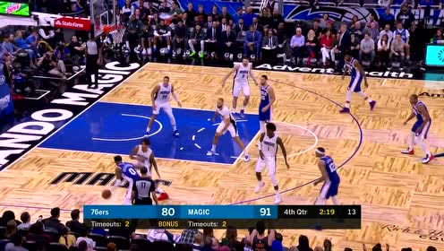 【NBA集锦】野兽出没请注意 西蒙斯一飞冲天空接炸筐