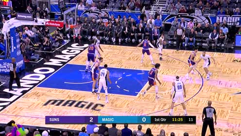 【NBA集錦】找準(zhǔn)機(jī)會自己來 富爾茨精致跳步直殺內(nèi)線兩分得手