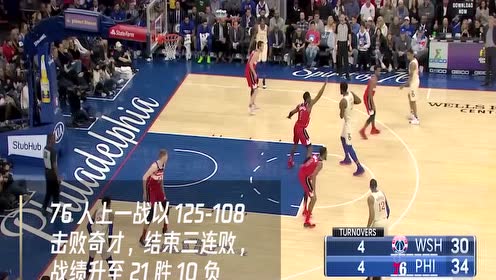 【NBA集锦】12月24日老鹰vs骑士 特雷杨欲带队止住颓势