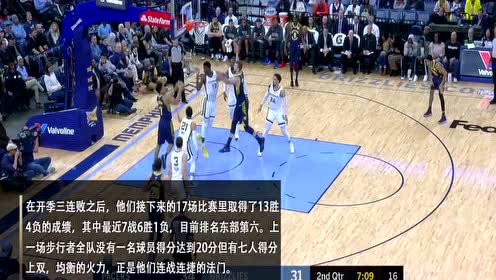 【NBA集锦】5日步行者vs雷霆 小萨战旧主或再次肆虐禁区
