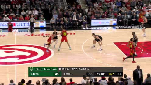 【NBA集锦】洛佩兹孤军深入单手暴扣  特雷杨精准三分拒绝示弱