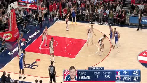 【NBA集錦】12月8日騎士vs費(fèi)城 大帝休戰(zhàn)費(fèi)城欲延續(xù)主場全勝