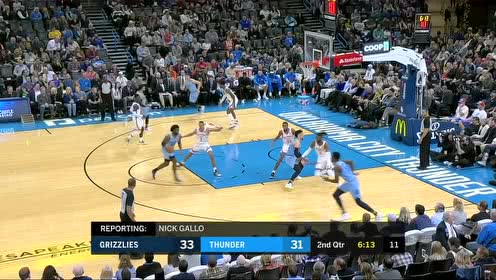 【NBA集錦】灰熊失誤丟球 諾埃爾反擊一條龍雙手暴扣