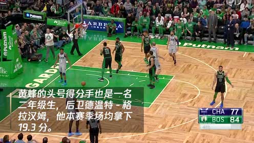 【NBA集錦】雷霆vs黃蜂 保羅重回故里能否再燃激情