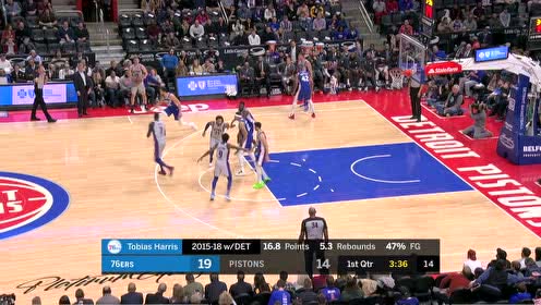 【NBA集锦】无球也能晃倒对手！ 罗斯连续左右横移终结对手脚踝