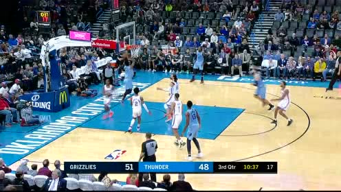 【NBA集錦】讓你練彈跳是對的！莫蘭特飛速突破雙手扣籃