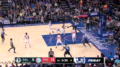 【NBA集錦】獨(dú)角獸起飛啦 布倫森空拋制導(dǎo)波神輕松彈起砸扣得手