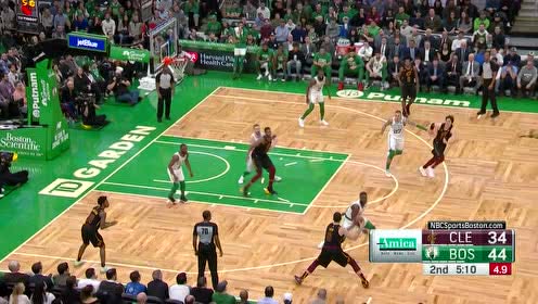 【NBA集锦】三分大炮已架起!乐福无视防守拔枪甩狙直击靶心