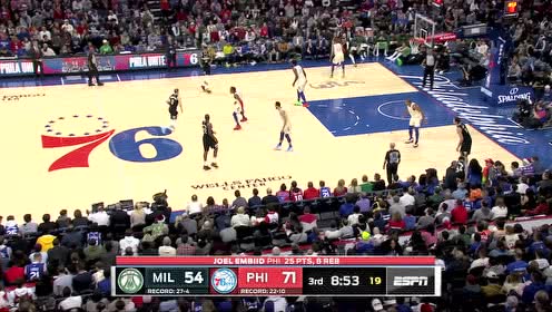 【NBA集錦】字母哥籃下封蓋霍福德 恩比德摘板單手完成補扣