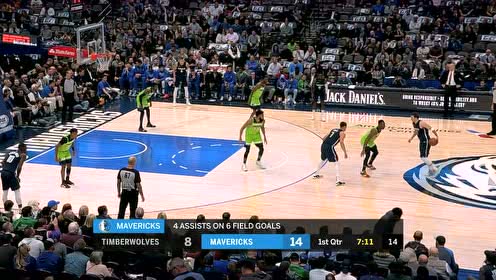【NBA集锦】传的精准！ 东契奇小手一抛助飞鲍威尔空接灌篮
