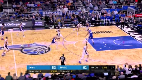 【NBA集锦】有扣篮大赛的味儿了 戈登反身空接滑翔暴扣太帅了