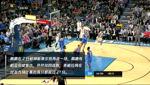 【NBA集錦】2日雷霆vs鵜鶘 英格拉姆能否率隊完成復仇