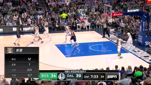 【NBA集錦】突破節(jié)奏和他哥一樣好 小庫里斜刺里殺出細膩上籃