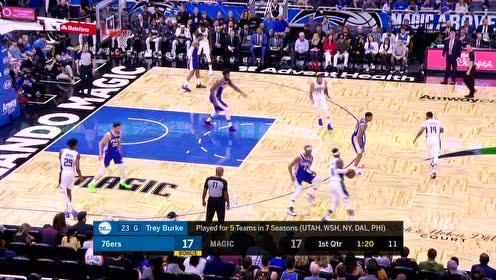 【NBA集锦】罗斯投篮三不沾变助攻 艾萨克篮下捡漏就是一记势大力沉补扣