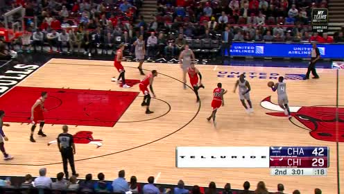 【NBA集锦】多点开花已成标志 罗齐尔见缝插针强势上篮打进