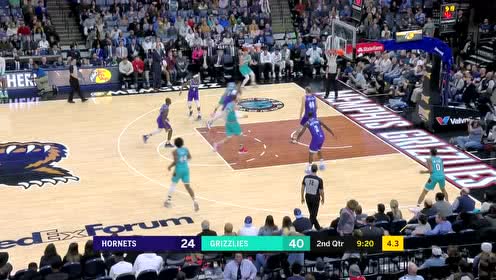 【NBA集錦】灰熊萬箭齊發(fā)！ 莫蘭特突破分球助攻艾倫三分球一箭穿心