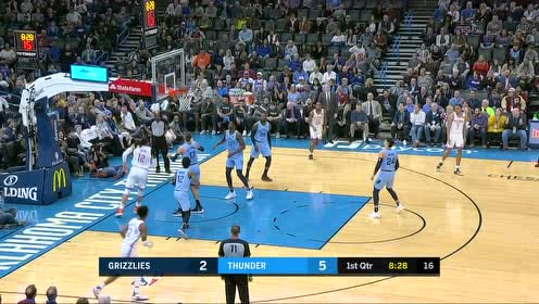 【NBA集錦】糙漢子也會針線活 海王歐洲步上籃＋靈性小拋投連得4分