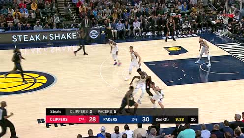 【NBA集錦】路威帶球推進(jìn)加速突破 躲開防守縫隙放籃十分輕松
