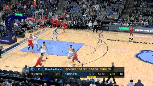 【NBA集錦】假擋拆直接順下 克拉克內(nèi)線接球雙手暴扣