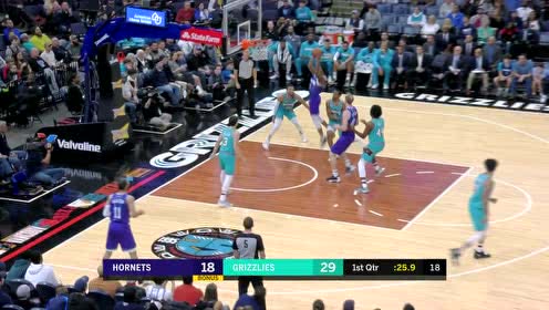 【NBA集錦】落后也不影響他秀操作 蒙克體前變向折疊拉桿狂秀手活