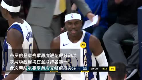 【NBA集錦】12月18日湖人vs步行者 詹眉欲率隊(duì)豪取客場(chǎng)15連勝