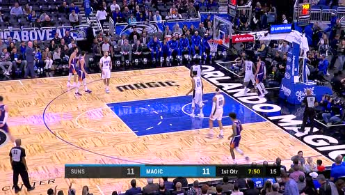 【NBA集錦】平地驚雷直步青云 富爾茨追身血帽盧比奧追魂奪命