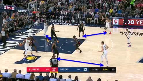 【NBA集錦】中場戰(zhàn)術(shù)分析 拉開1打1空間特納利用身高跳投打進(jìn)