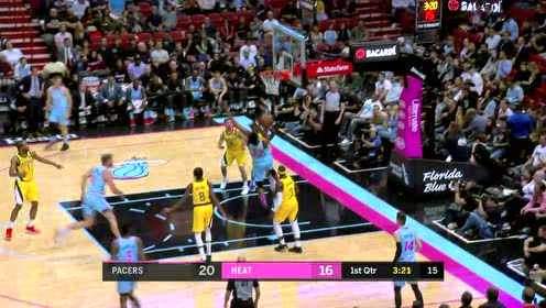 【NBA集錦】實(shí)力不允許低調(diào)！巴特勒直殺內(nèi)線迎著特納高難度后仰跳投命中