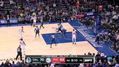 【NBA集錦】霍福德開啟導(dǎo)航連線大帝 后者肆虐內(nèi)線指尖芭蕾